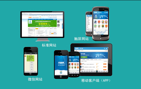 云快速智能建站平臺的優(yōu)勢